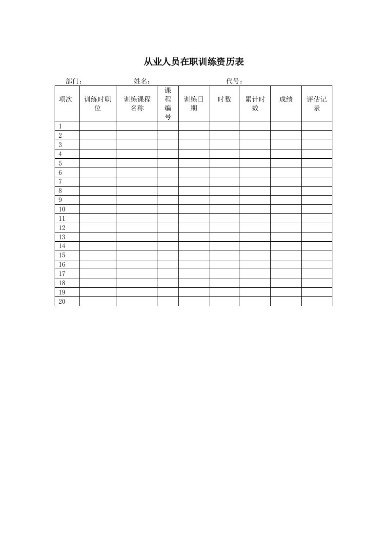 【管理精品】从业人员在职训练资历表(1)