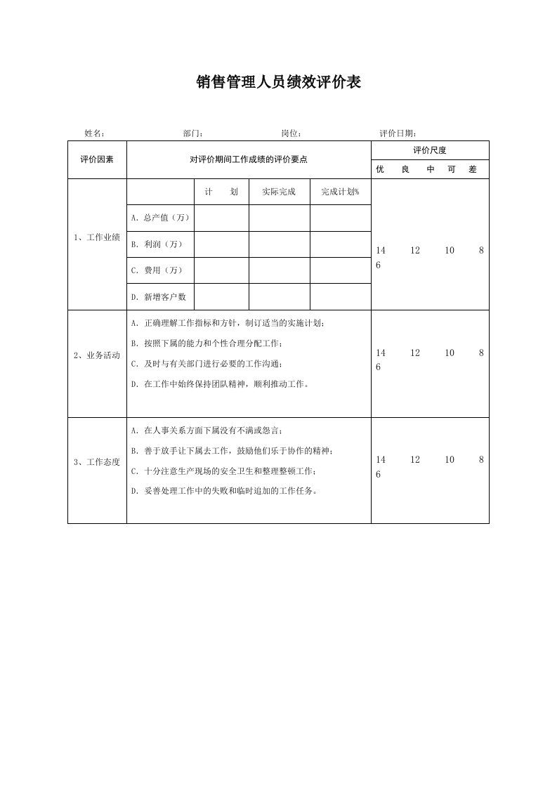 推荐-生产制造型企业销售人员绩效评价表