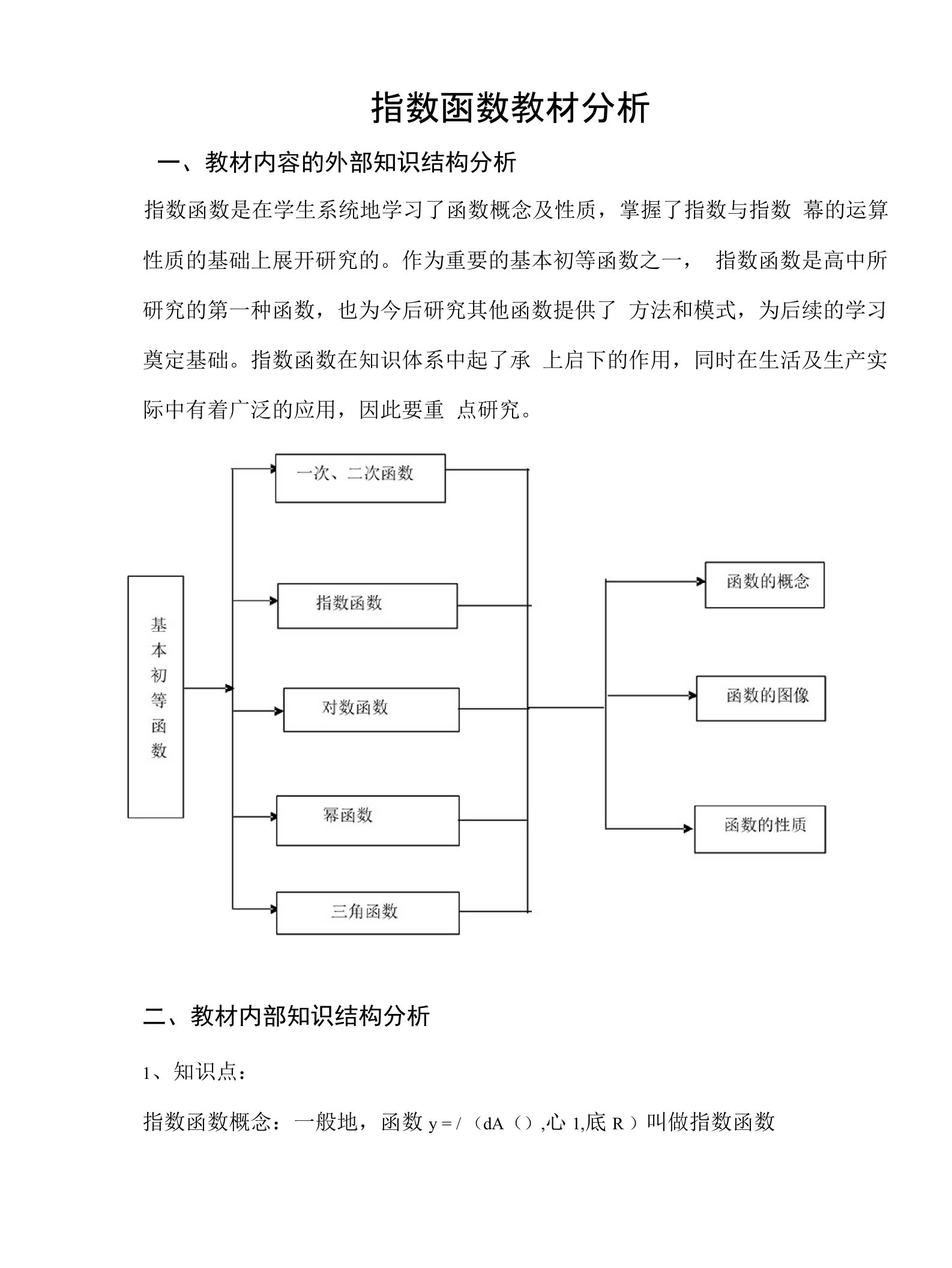 指数函数教材分析