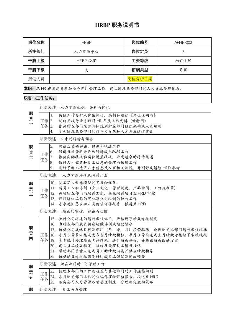 HRBP岗位说明书