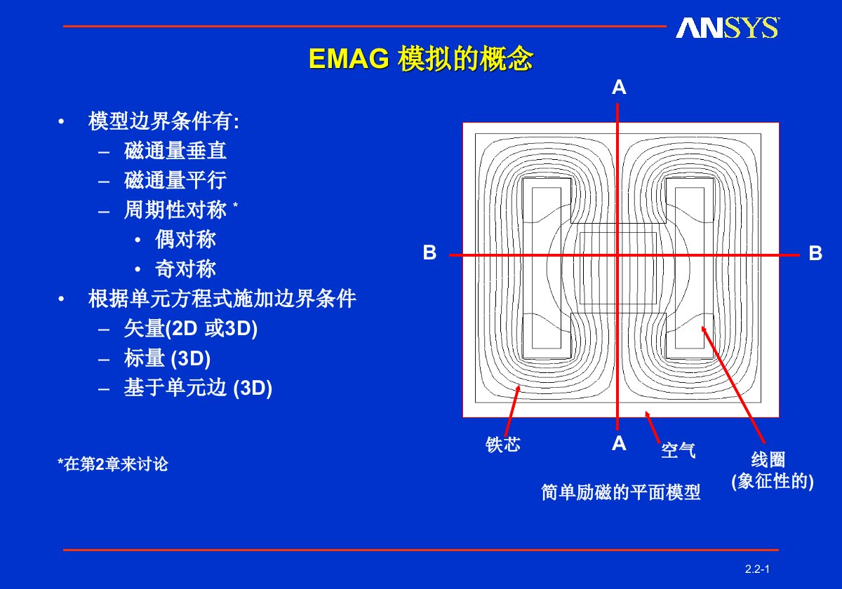 ansys电磁分析第二章