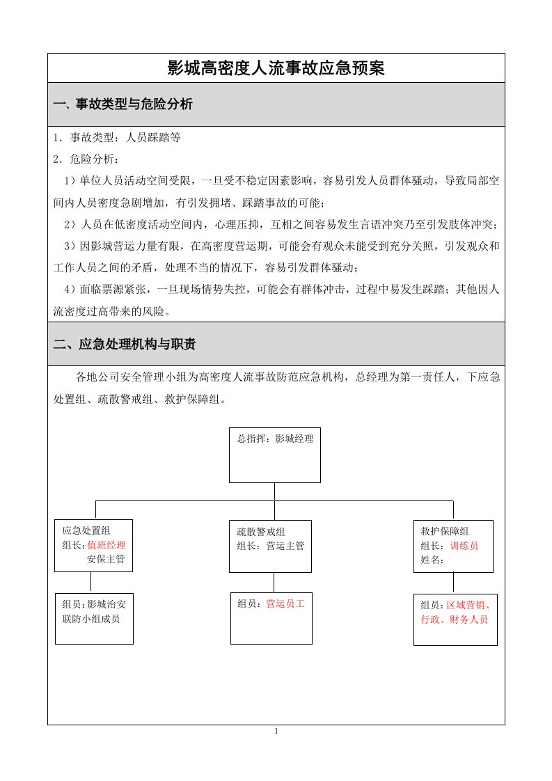 影城高密度人流应急预案