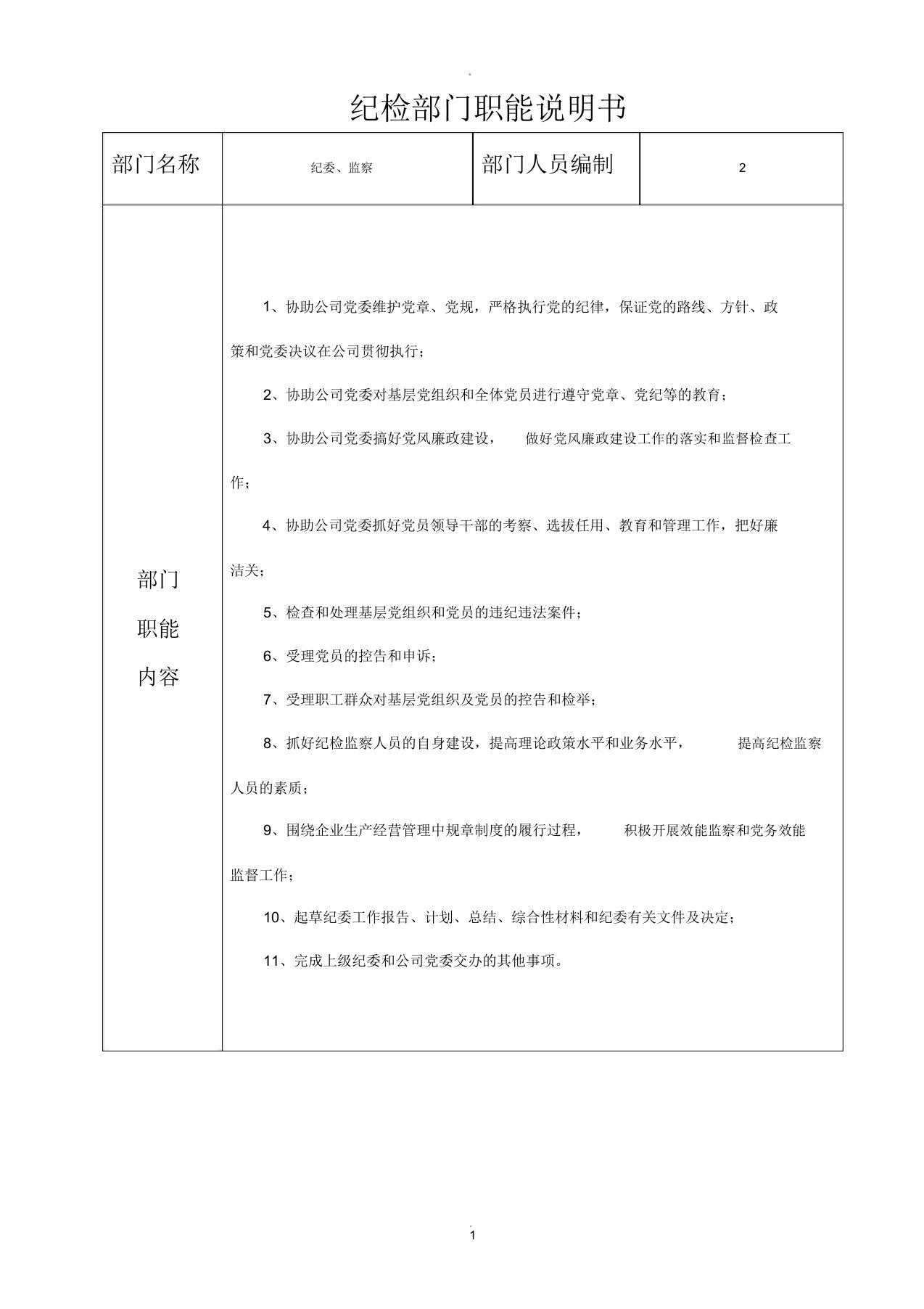 纪委监察部门职能、岗位说明书(改)