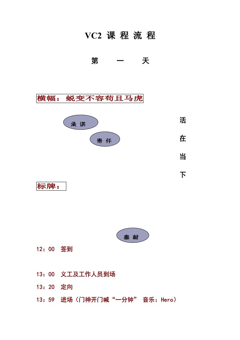 领导力教练技术探索课程二阶段导师讲义(版本二)