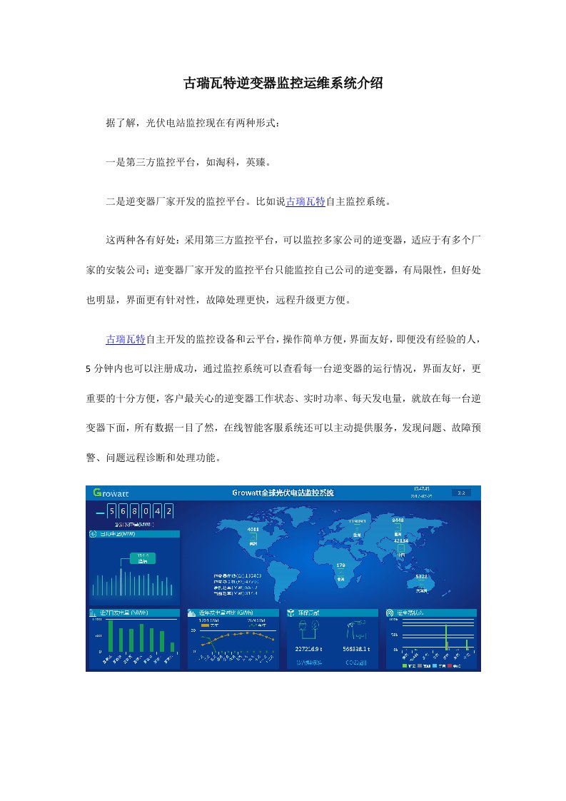 古瑞瓦特逆变器监控运维系统介绍