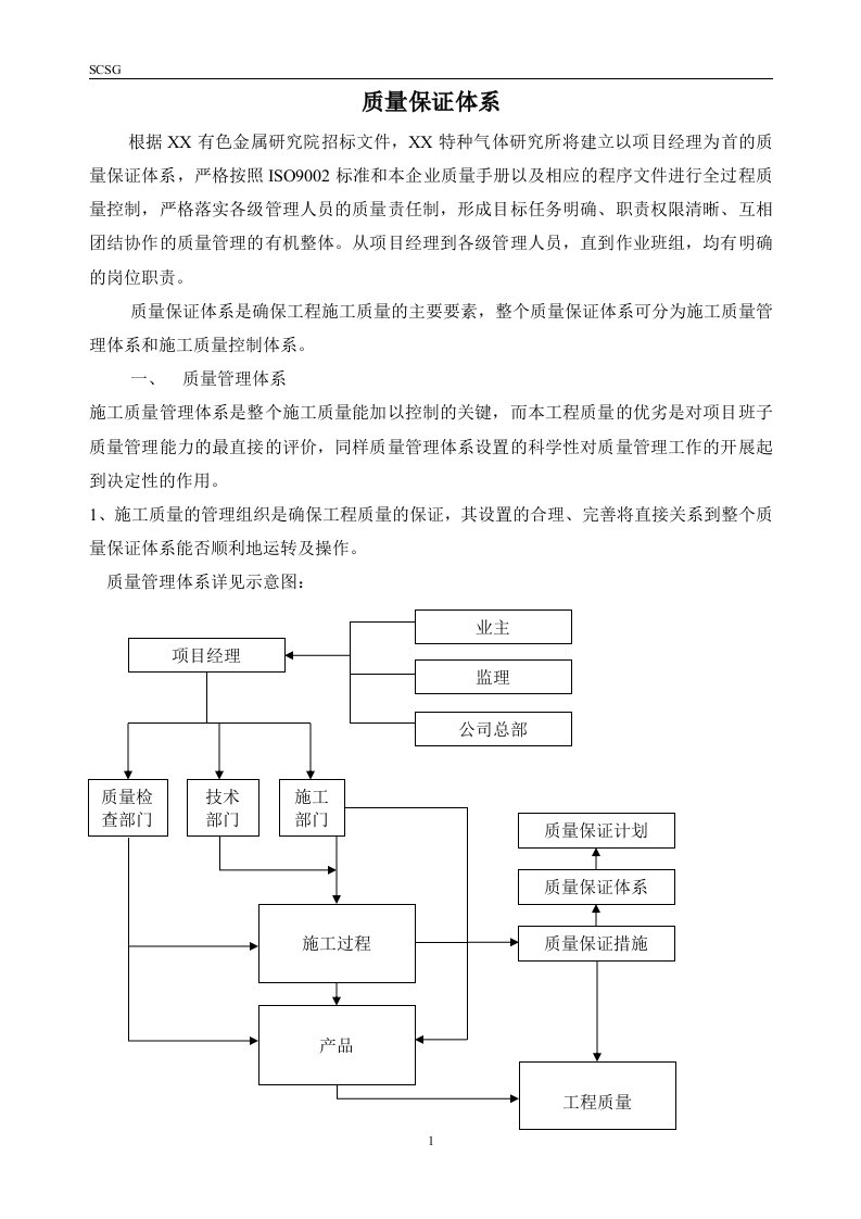 变电所土建工程质量保证体系