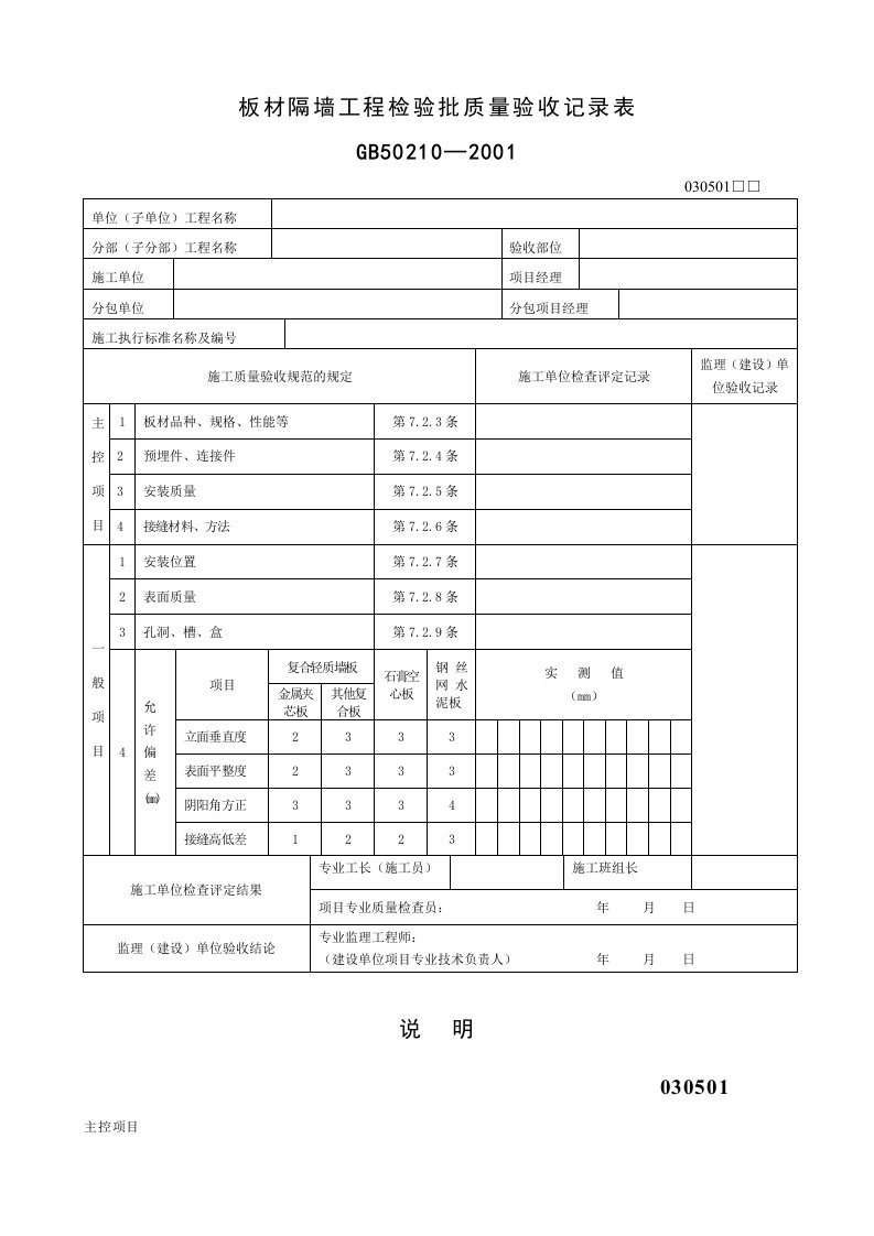 板材隔墙工程检验批质量验收记录表[001]