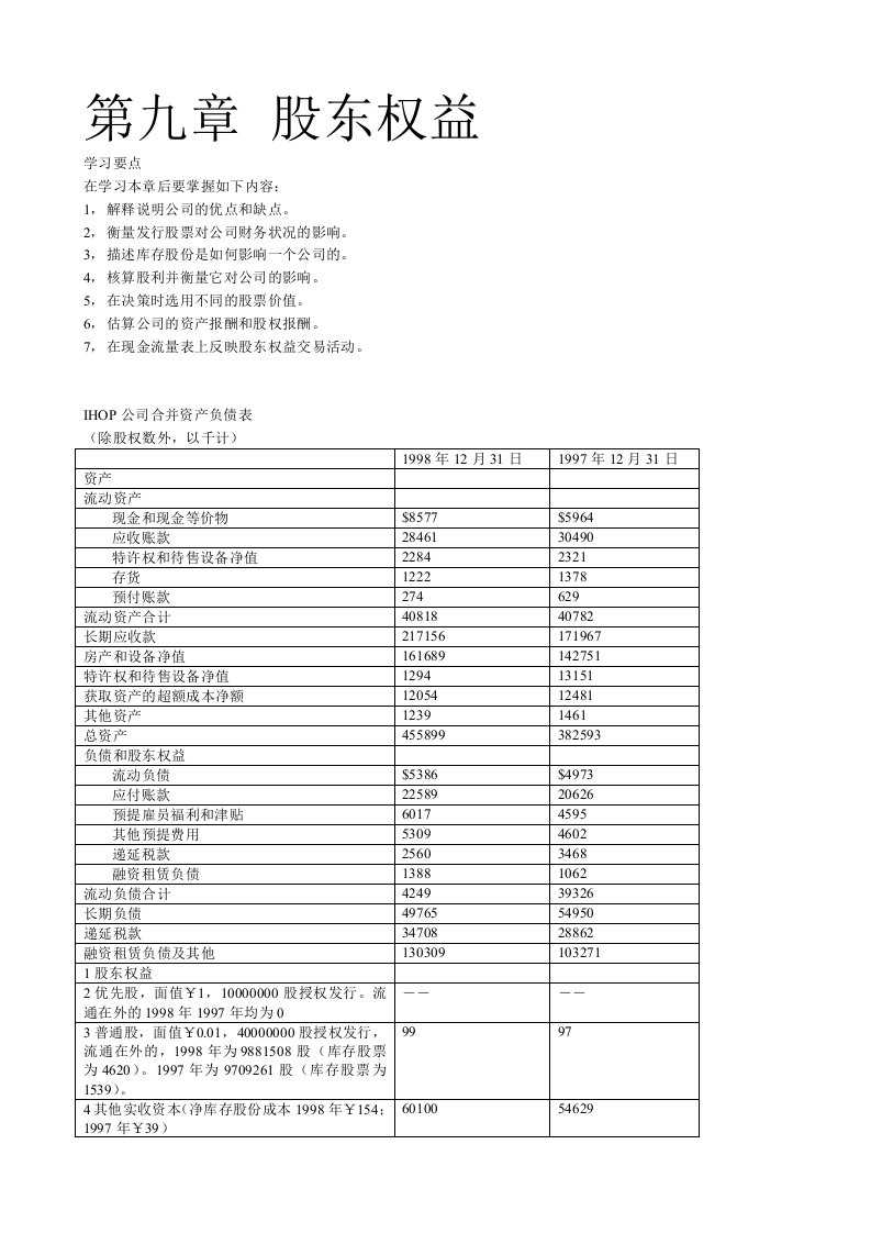 国际MBA职业经理《财务管理教程》讲义(1)