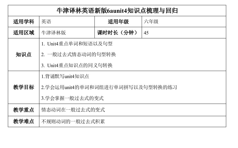 牛津译林英语新版6aunit4知识点梳理与回归教案