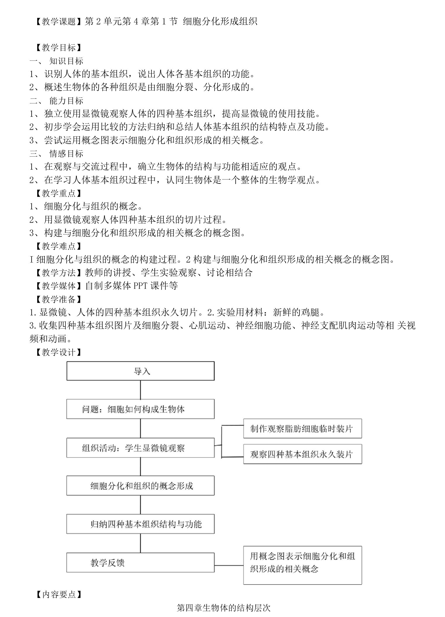 41细胞分化形成组织