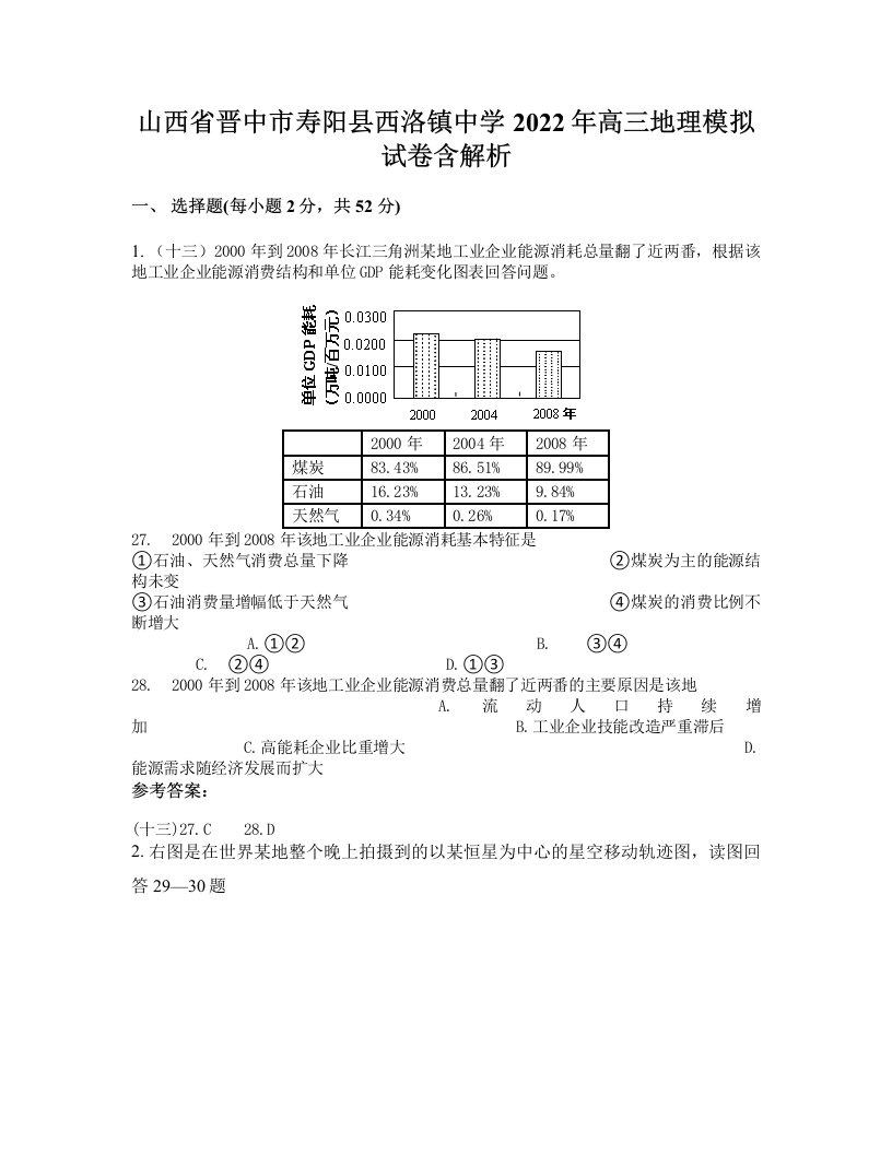 山西省晋中市寿阳县西洛镇中学2022年高三地理模拟试卷含解析