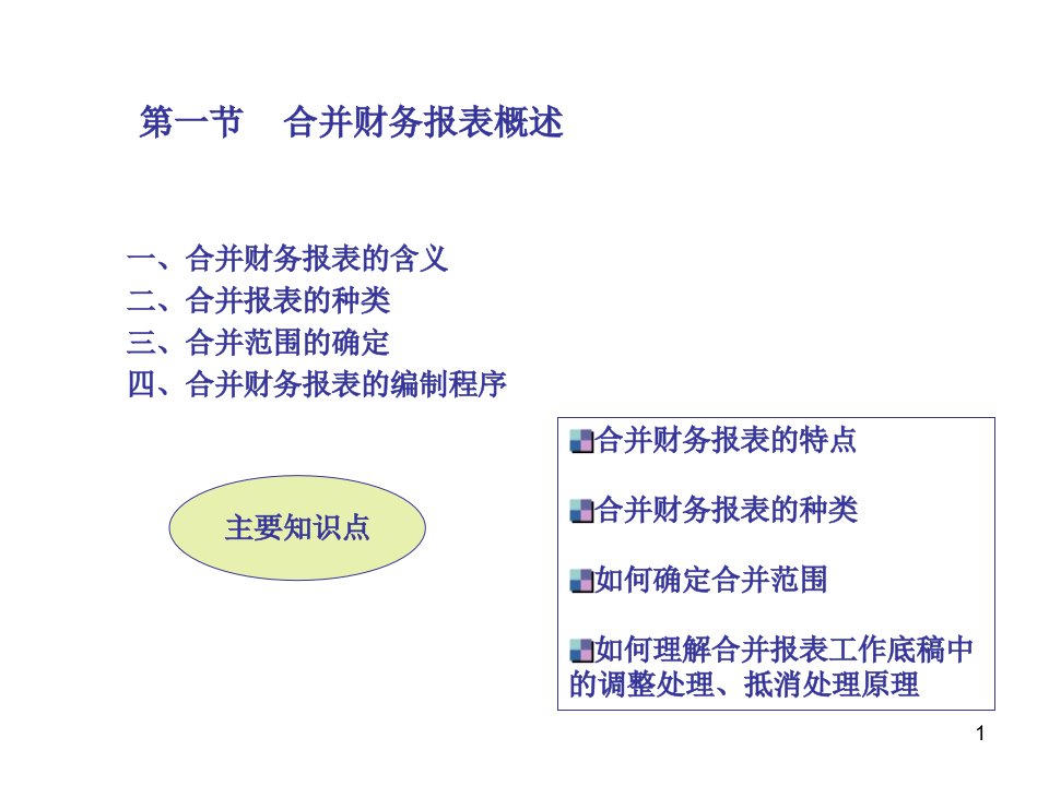 高级财务会计之合并财务报表教案