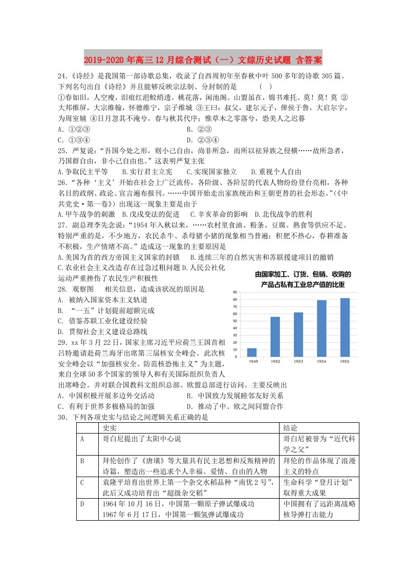 2019-2020年高三12月综合测试（一）文综历史试题