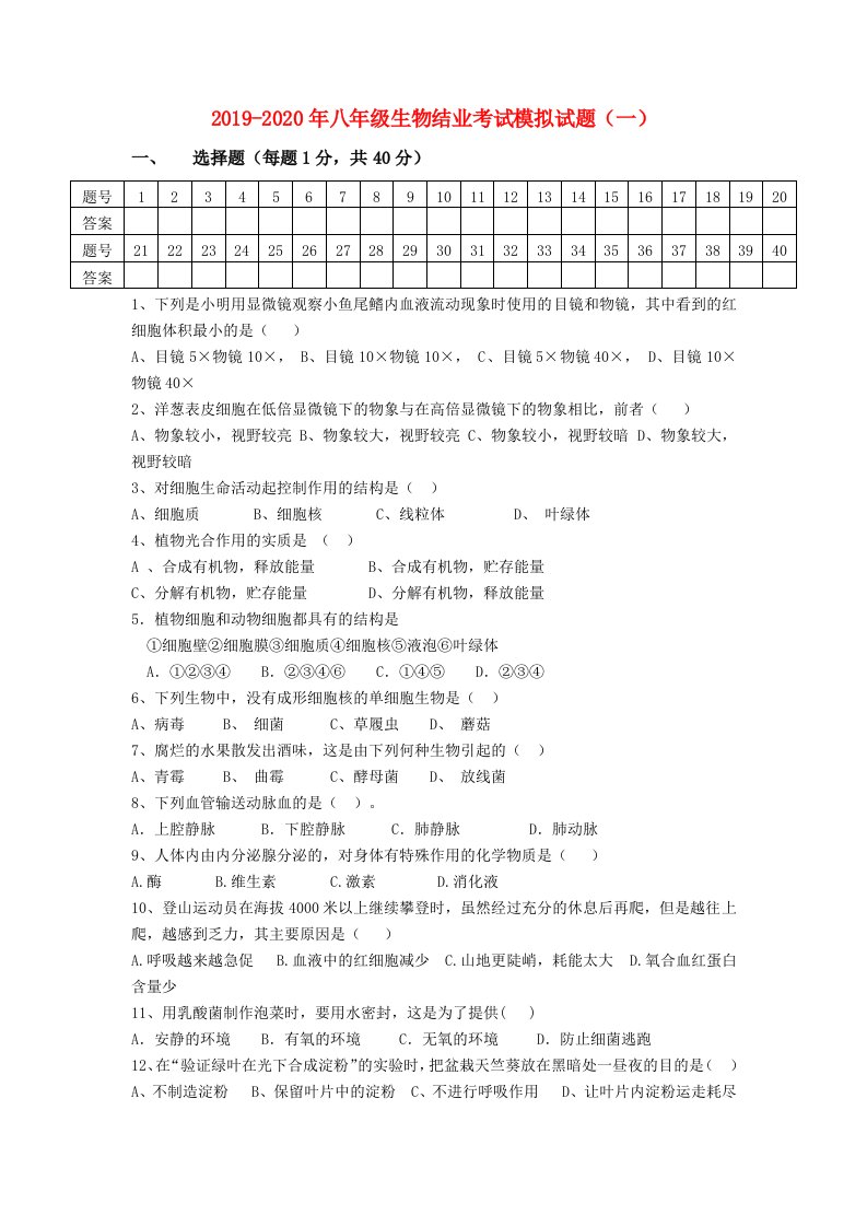 2019-2020年八年级生物结业考试模拟试题（一）