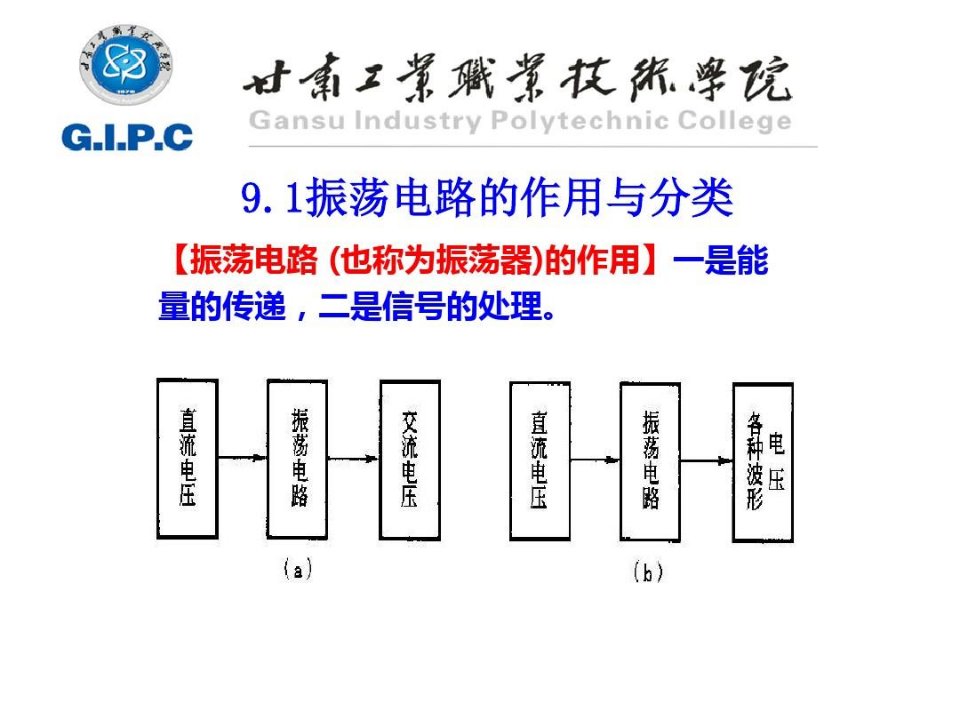 振荡电路的作用