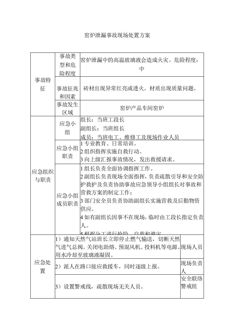 窑炉泄漏事故现场处置方案