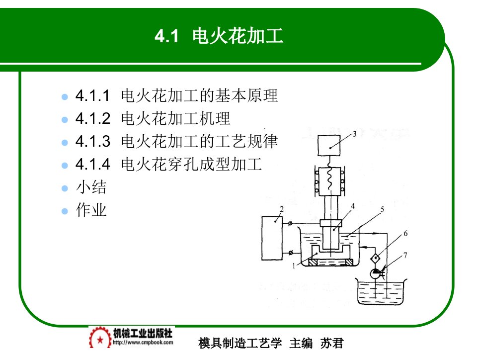 模具制造工艺学4-1