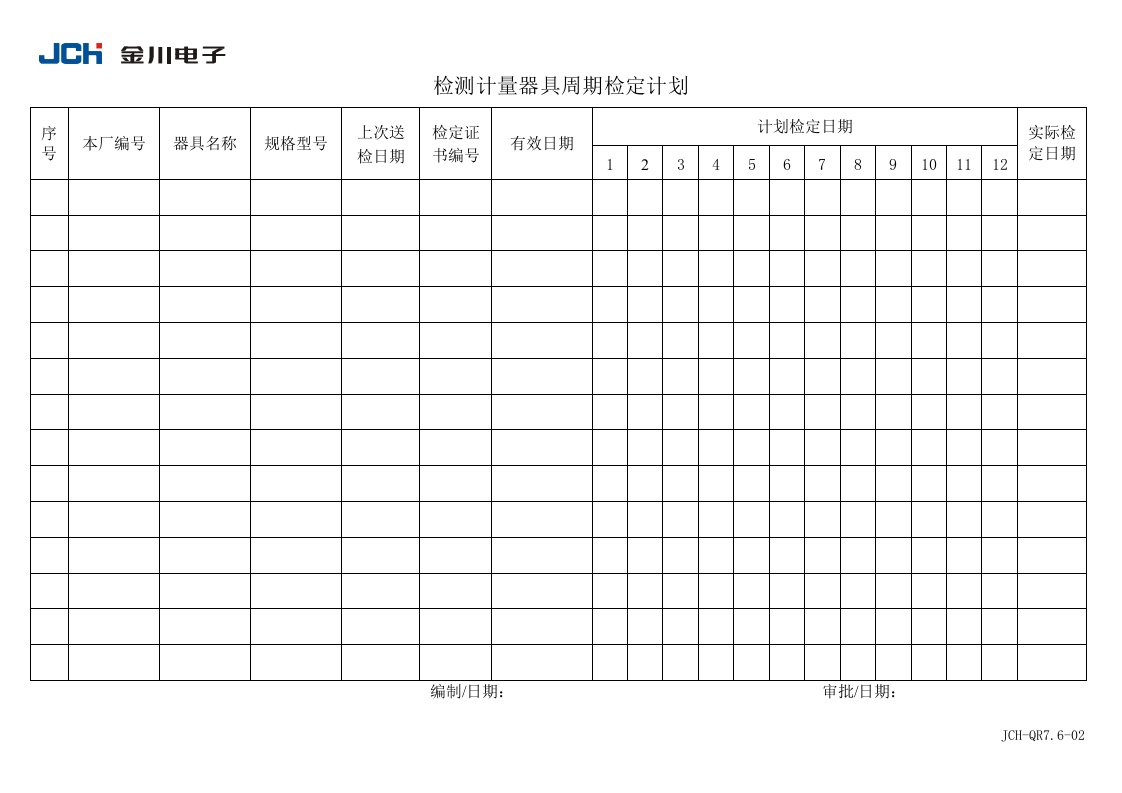 金川电子公司QR7.6-02检测、计量器具周期检定计划-电子电信