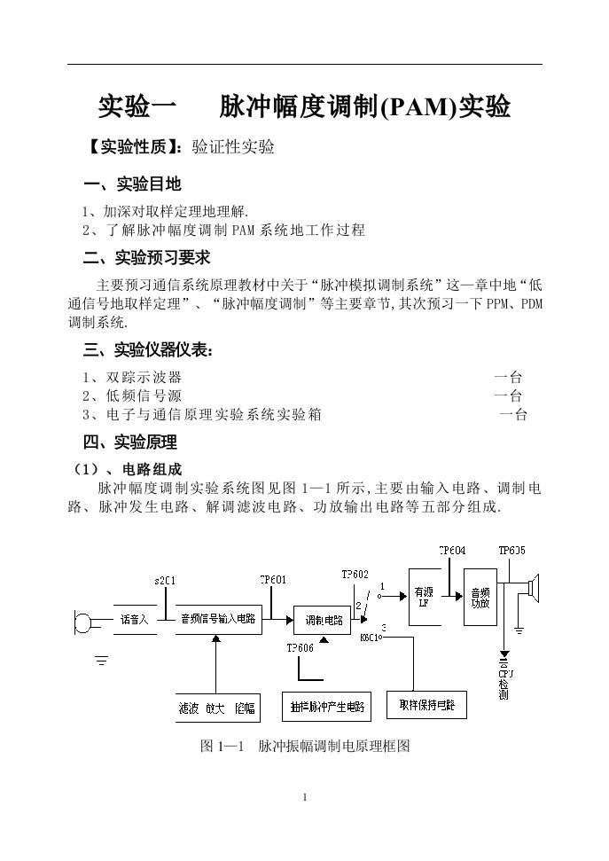 通信原理讲义(1)