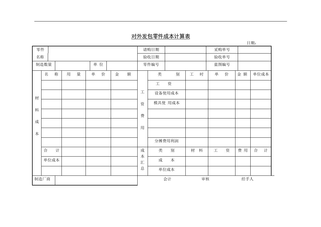 【管理精品】四、对外发包零件成本计算表