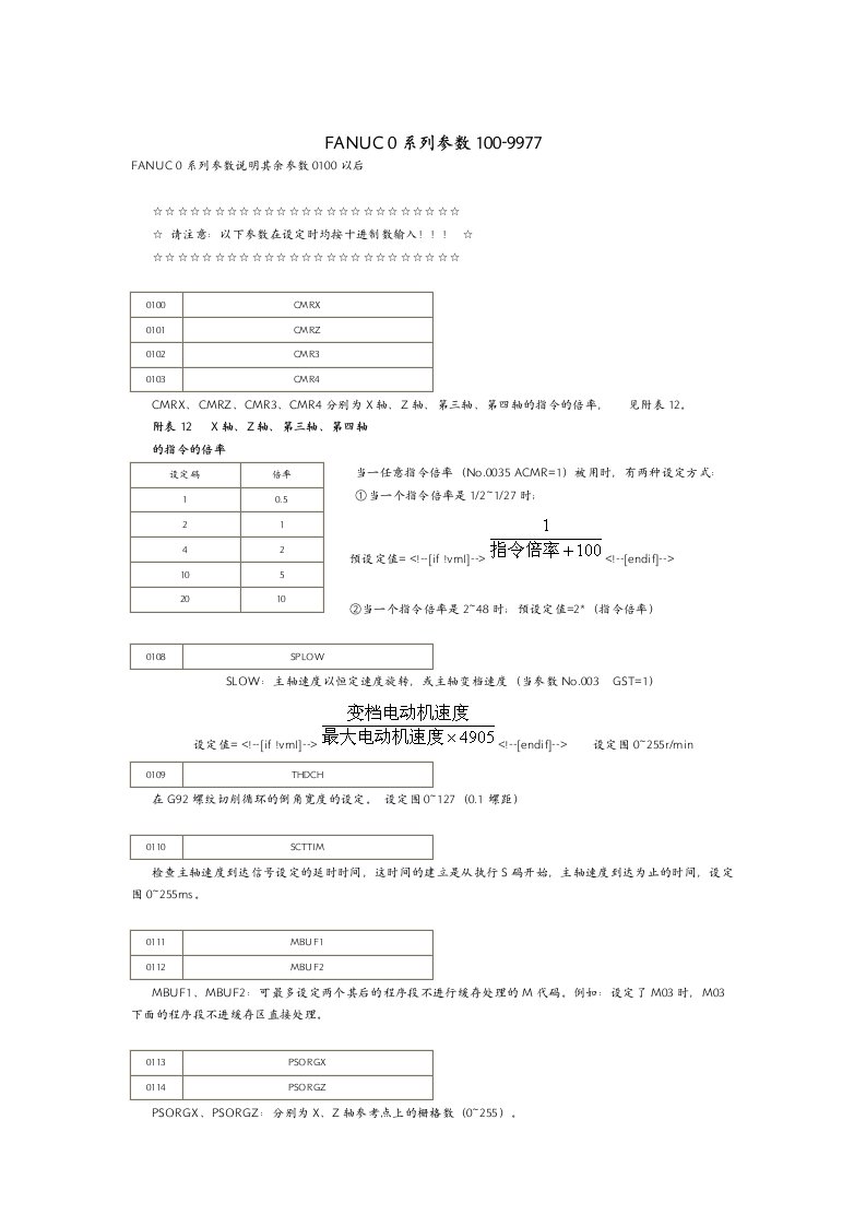 FANUC0系统全参数表资料