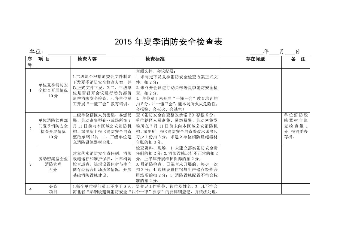 夏季消防安全检查表