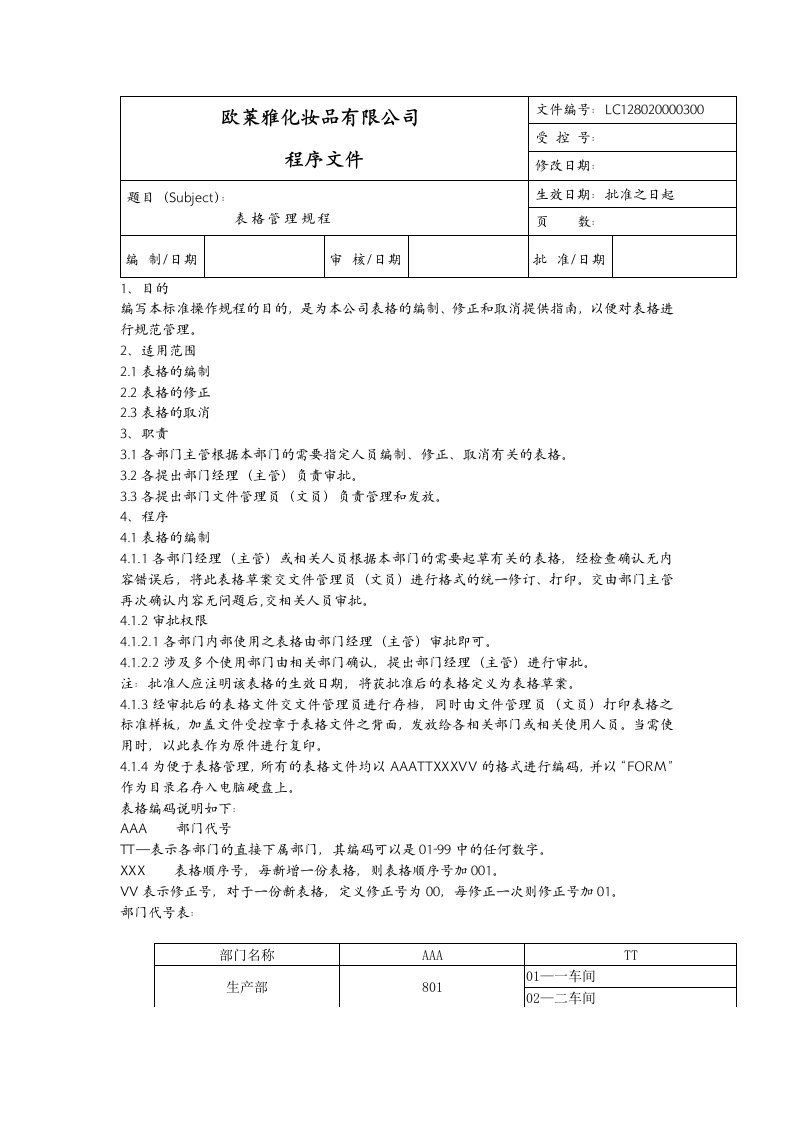 实例欧莱雅-表格管理规程