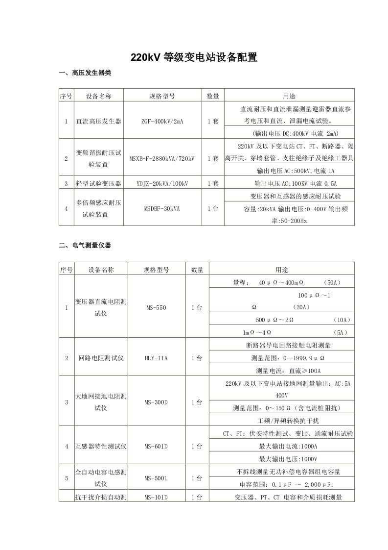 220kV等级变电站设备配置清单