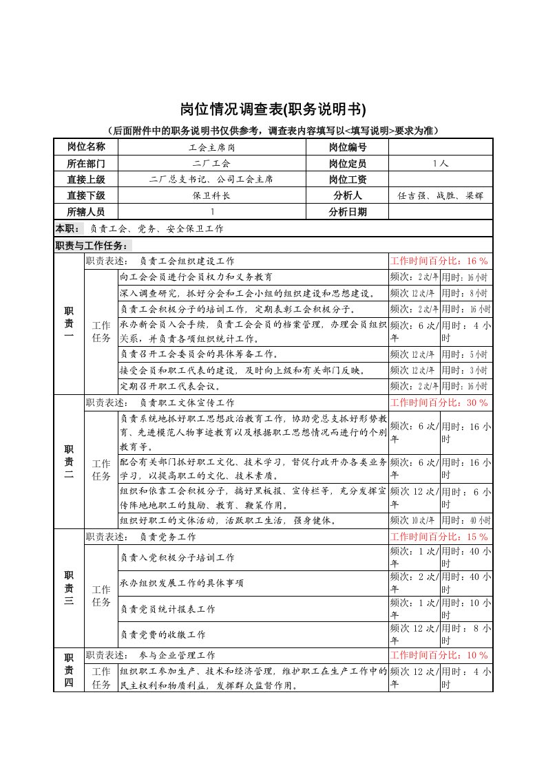 二厂工会主席岗位职责