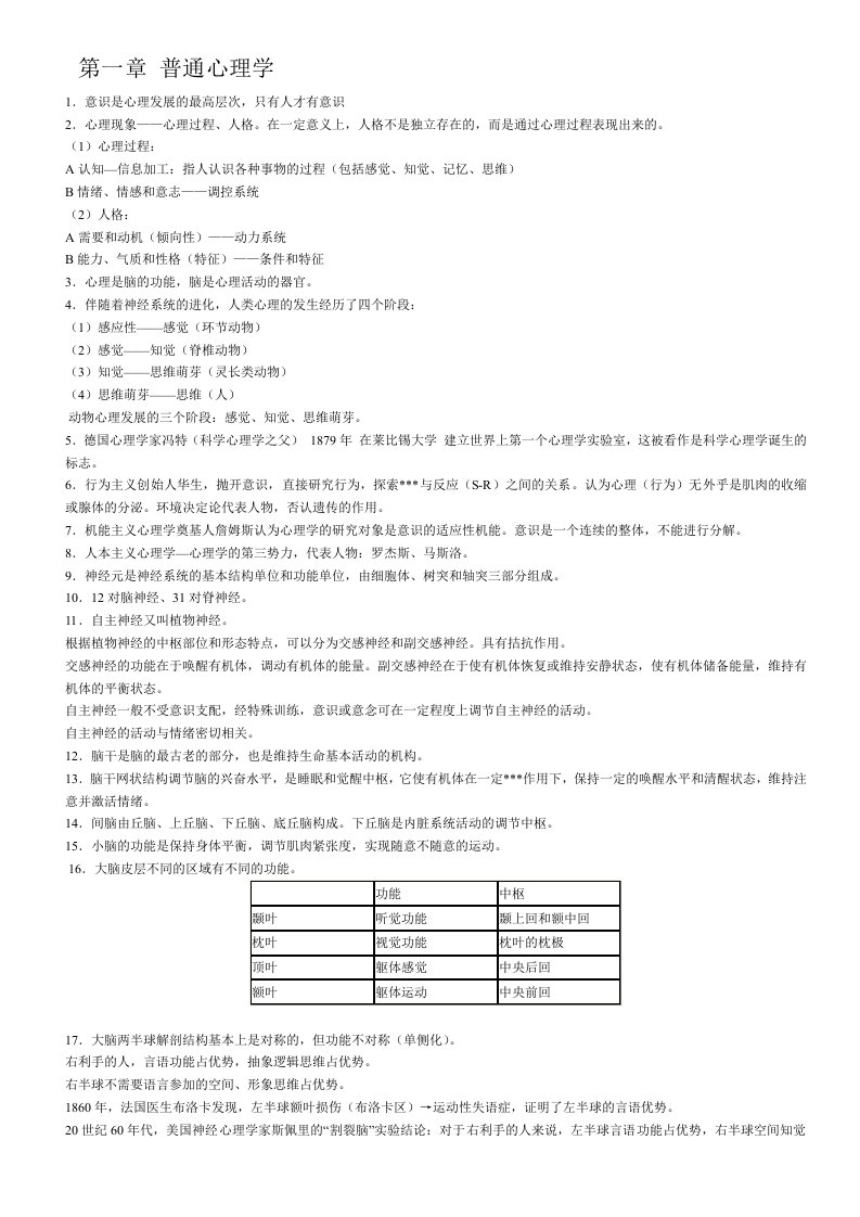 普通心理学等知识要点