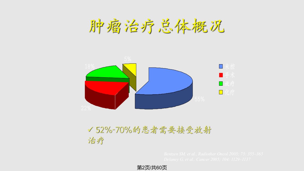 肿瘤放射治疗学中山大学肿瘤医院蔡玲