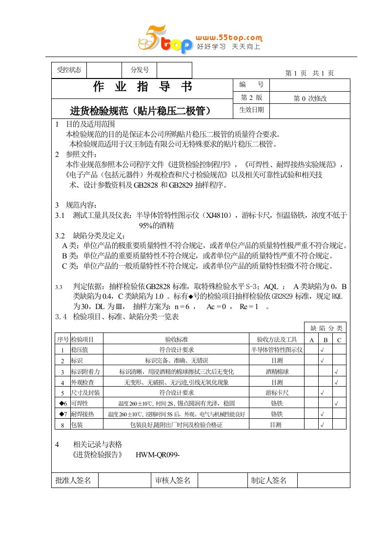 某电子厂进货检验全套作业指导书-资料包(42个文件)作业指导书（贴片稳压二极管）-作业指导