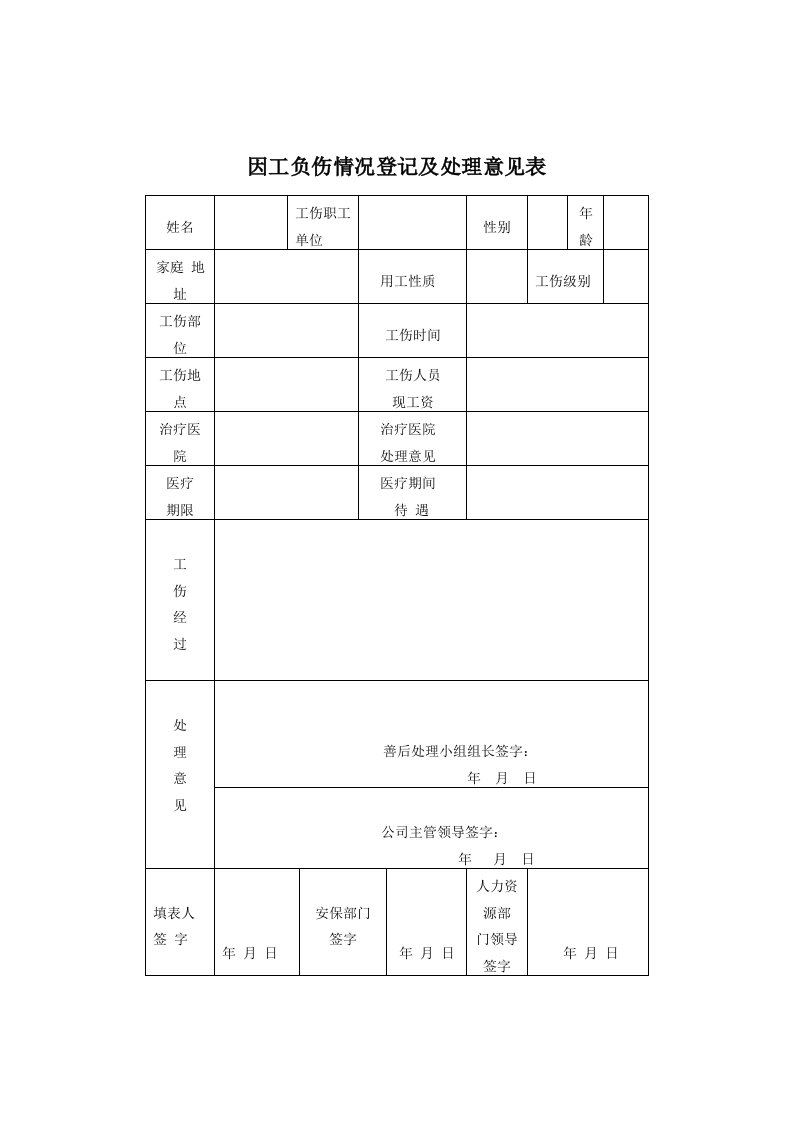 冶金行业-煤炭行业人力资源部因工负伤情况登记及处理意见表格