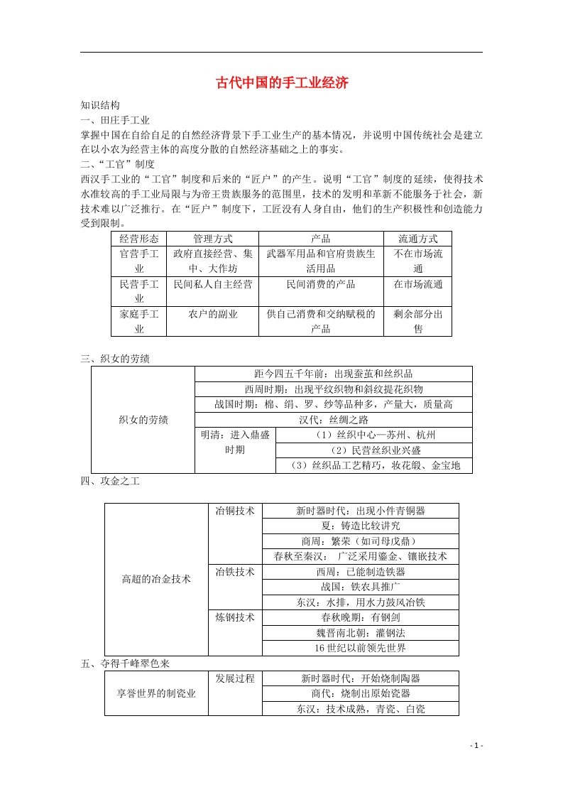 云南省曲靖市麒麟中学高中历史