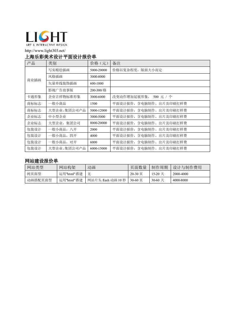 商业插画及设计报价单