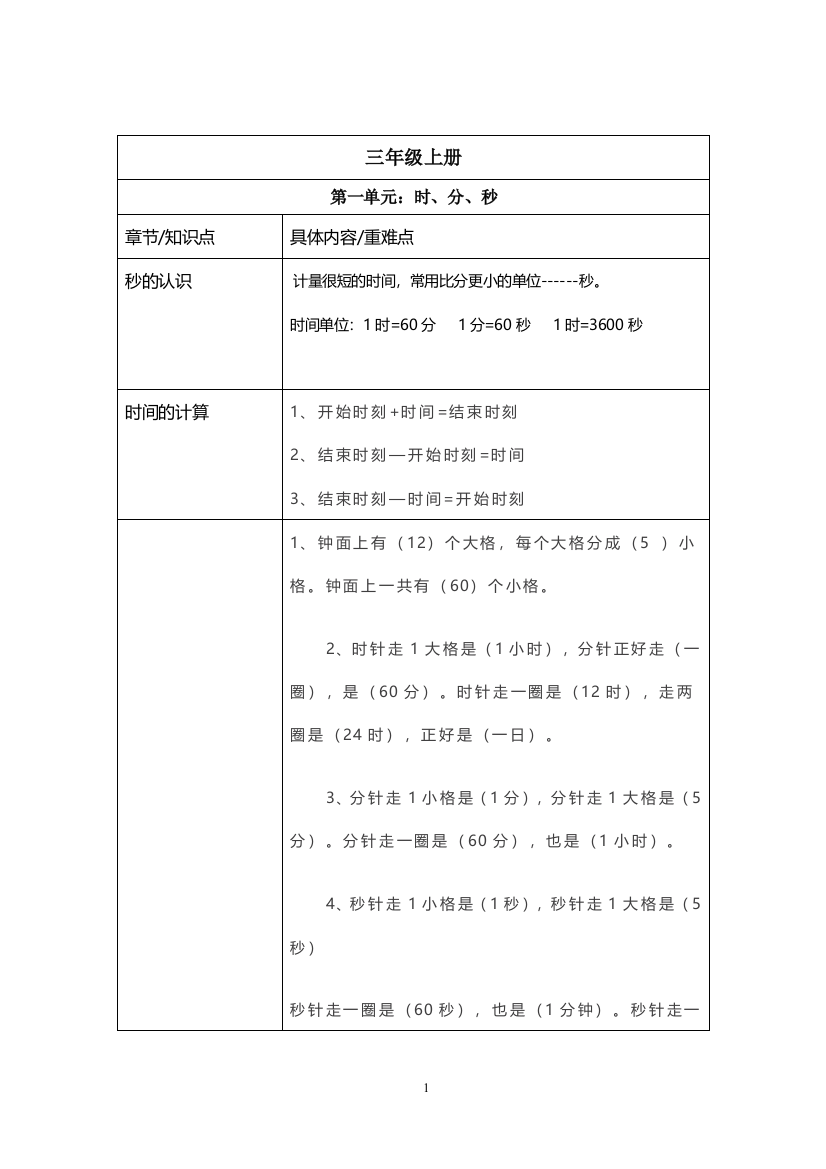 三年级上册数学知识点--人教版