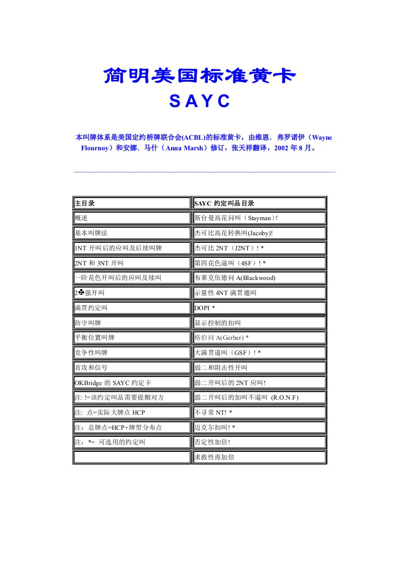 SAYC-简明美国标准黄卡最新版本