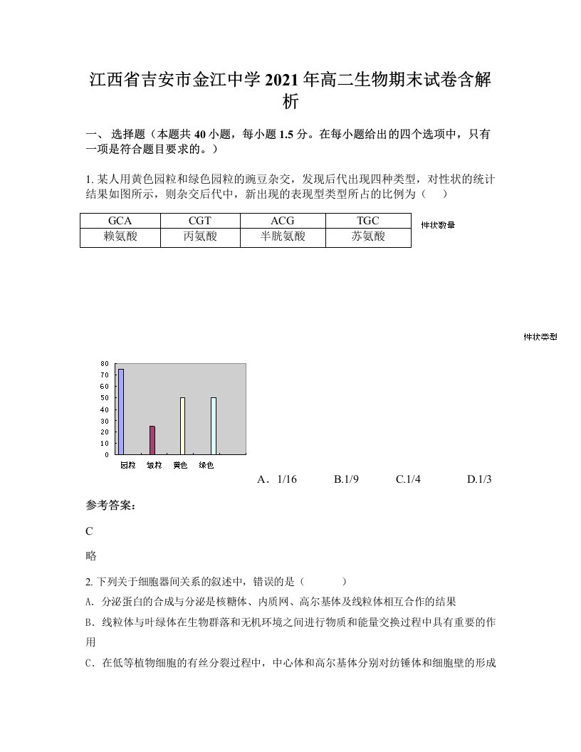 江西省吉安市金江中学2021年高二生物期末试卷含解析