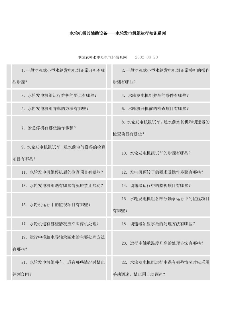 水轮发电机组运行知识