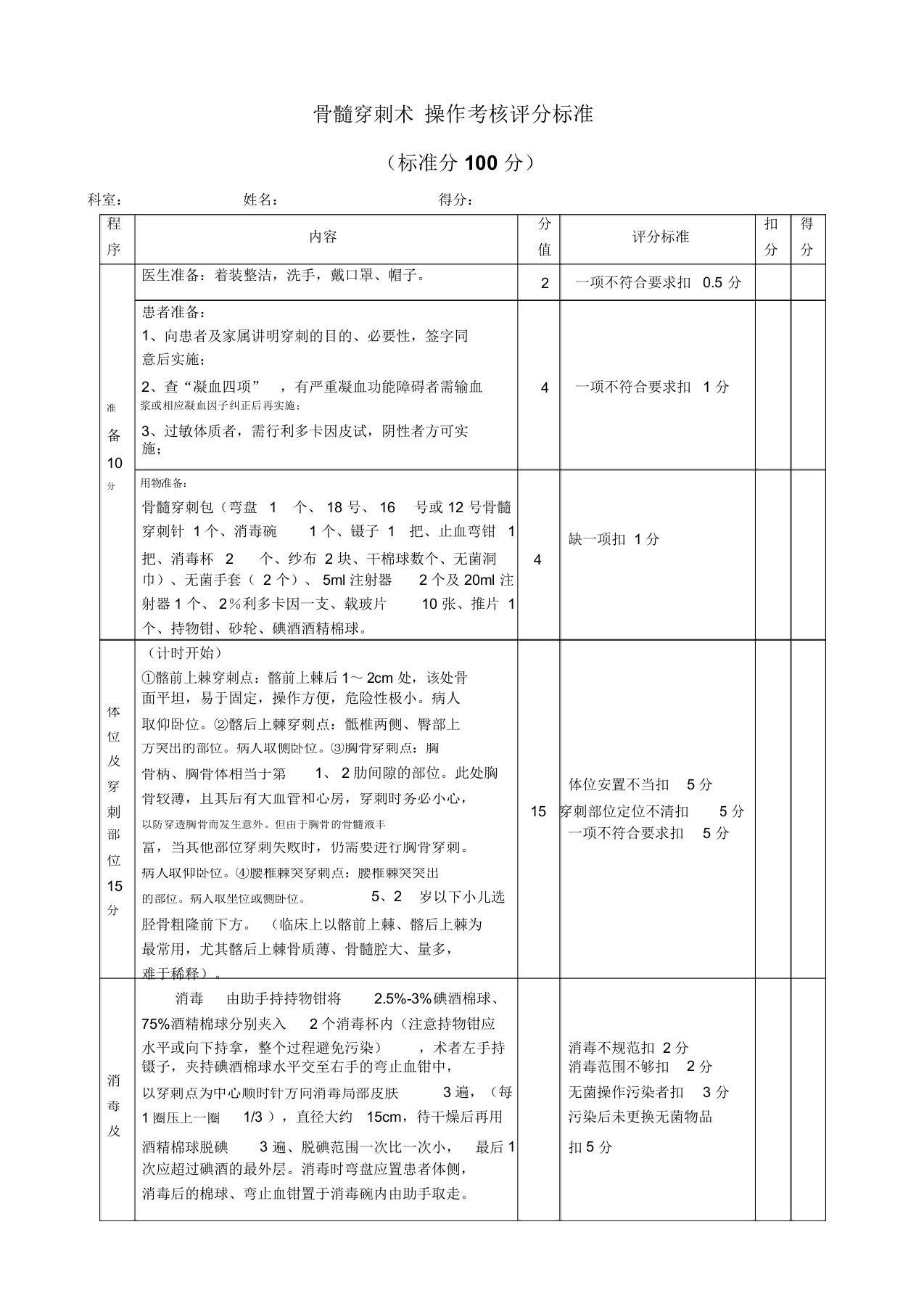 骨髓穿刺术操作考核评分标准