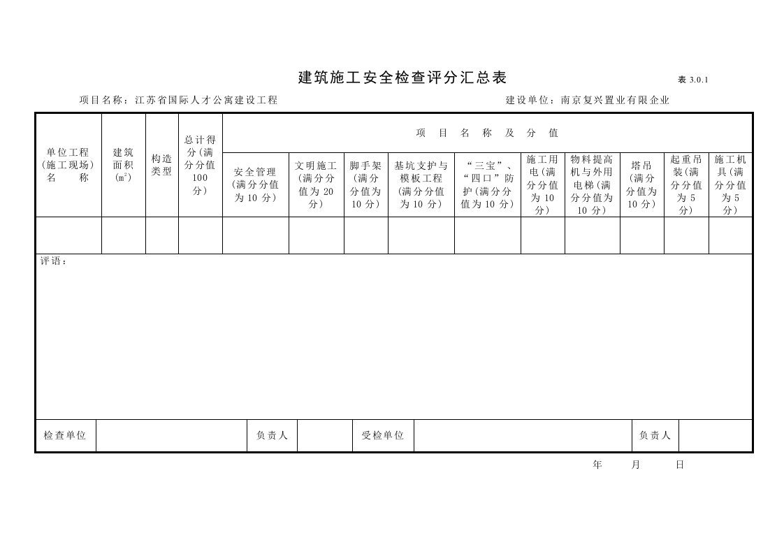 安全文明施工检查评分表