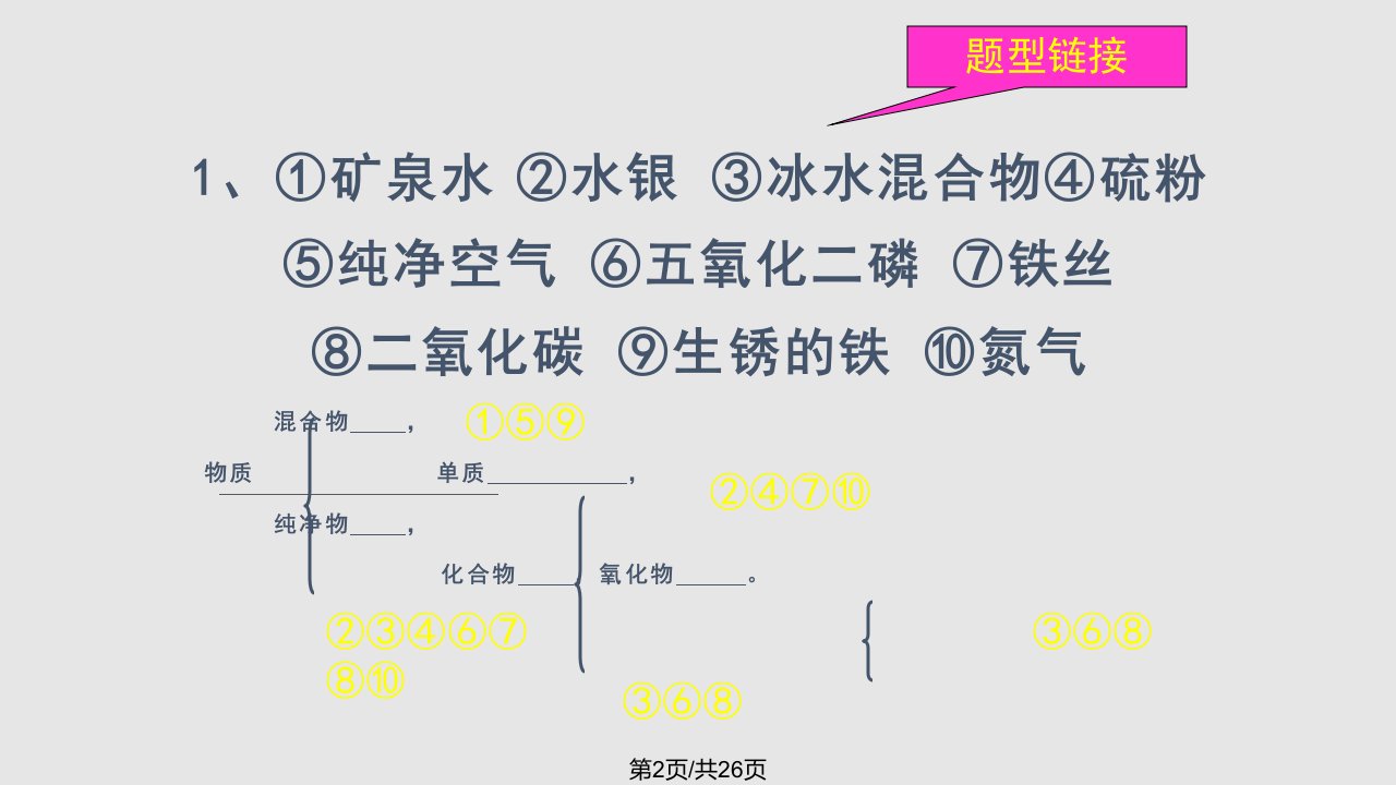 自然界水总复习