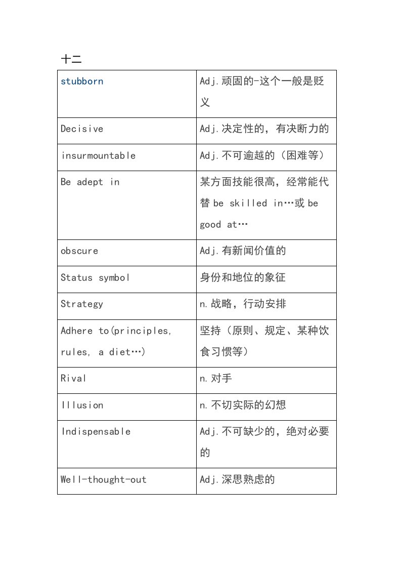 托福词汇12-20-word资料（精）