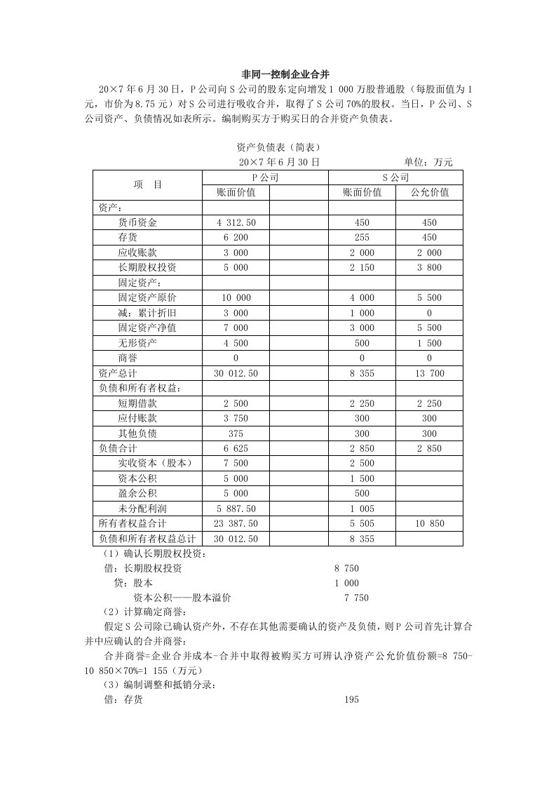 非同一控制企业合并