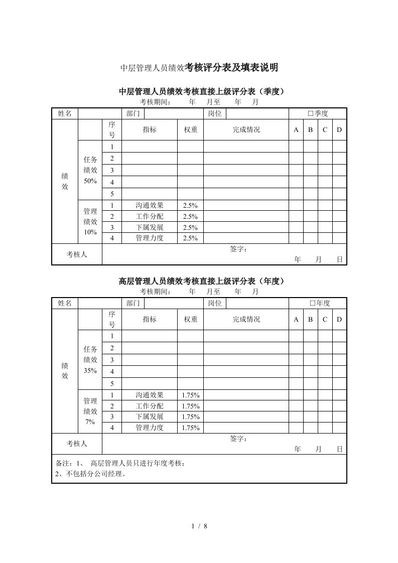 中层管理人员绩效考核评分表