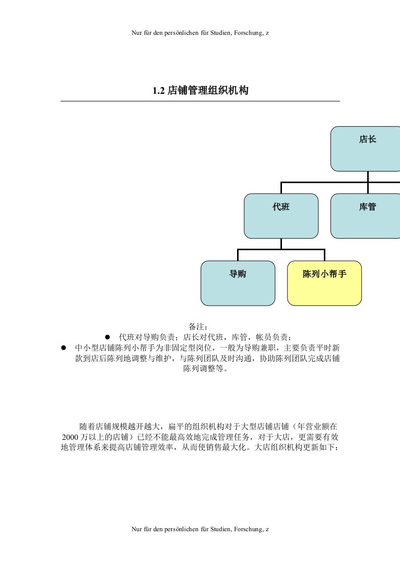 jj店铺运营标准