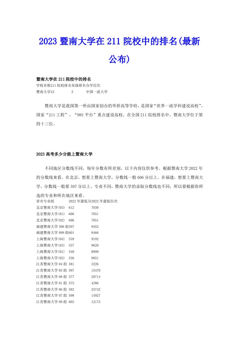 2023暨南大学在211院校中的排名(最新公布)