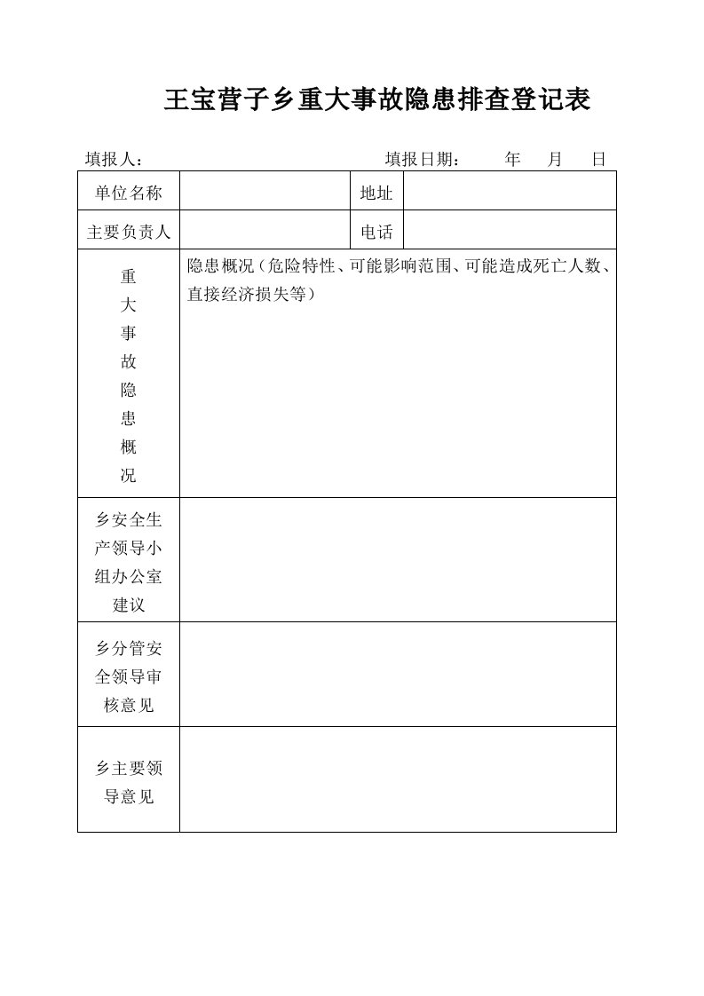 乡镇安全生产隐患排查登记表和检查表