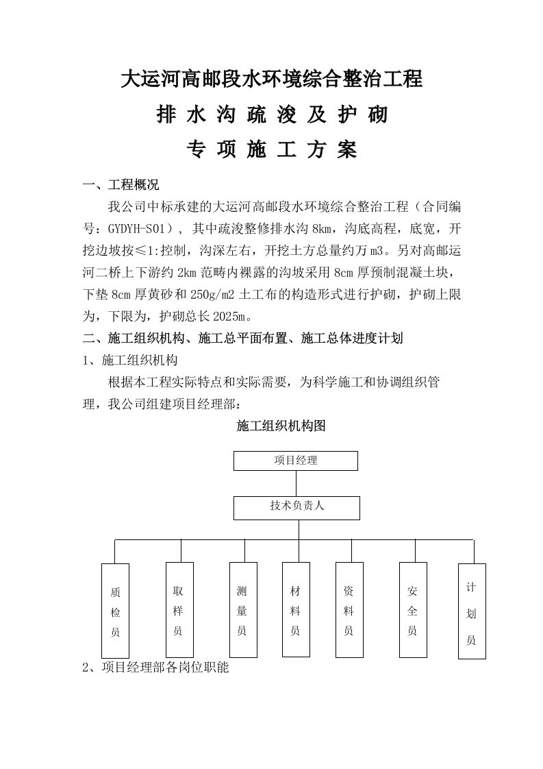 排水沟施工方案