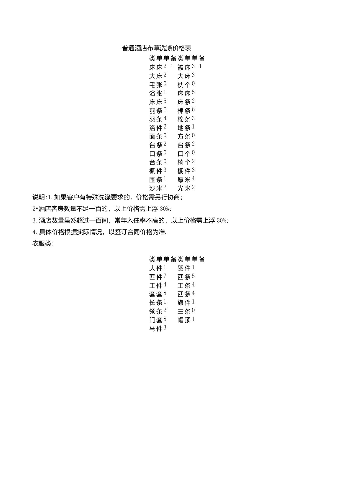 布草洗涤价格表